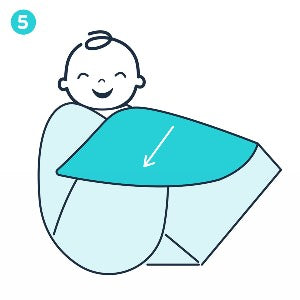 DUDU Swaddle: Step 5